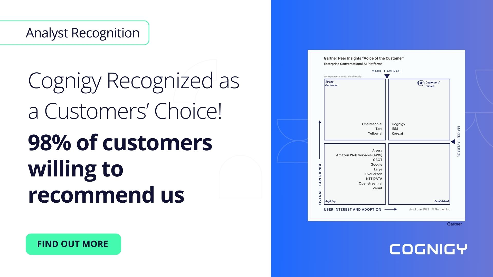 Cognigy Recognized as a Customers’ Choice for Enterprise CAI Platforms
